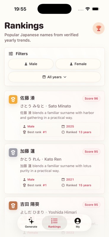 日本語名、読み、スコアを表示する JP Name のランキング画面。